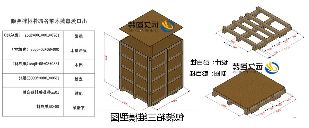 <a href='http://zi8.asiatube.net'>买球平台</a>的设计需要考虑流通环境和经济性